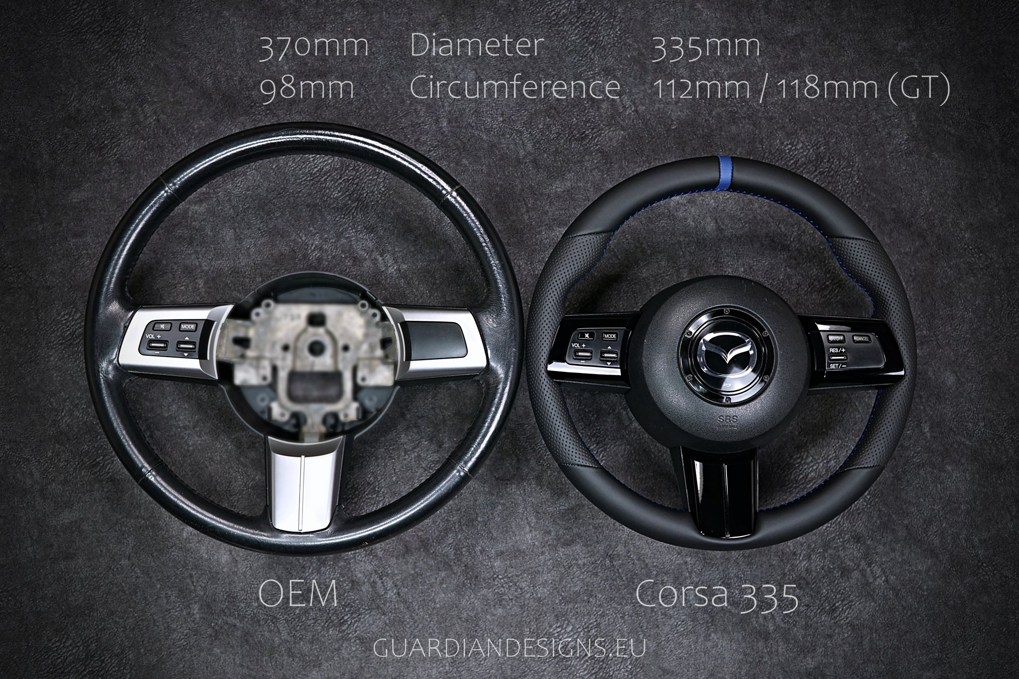 Mazda MX-5 NC | 2006-2015